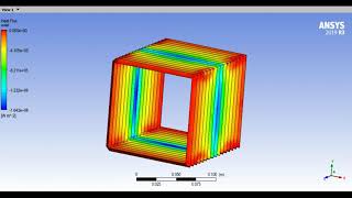 Cubic lattice pipes modeling in Ansys CFX