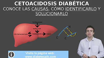 ¿Cuáles son los signos de alerta de la cetoacidosis diabética?