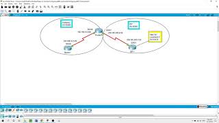 Configuring eBGP, Practice lab.