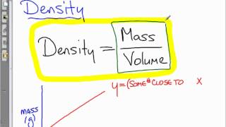 Density Lecture