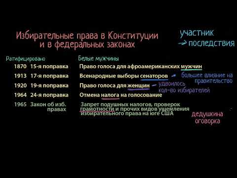 Право голоса в США (видео 1)| Избирательная система США