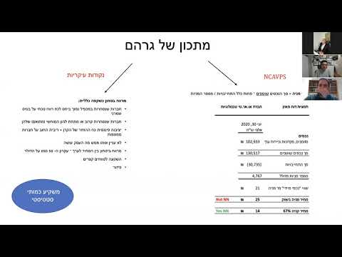 וִידֵאוֹ: מתי ההצמדה להון הלידה