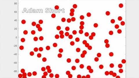 Matlab Particle Simulation in 2D