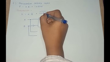 Tugas UPK Logika Informatika soal No.7