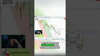 Teleperformance : La Zone Clé Pour Un Retournement Durable #shorts