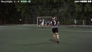 ★中超 O8040 Glory Bright VS 辛普森一族 精華