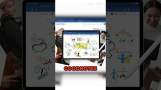 The best note-taking app for iPad #shorts