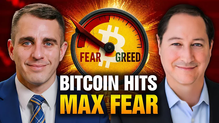 Bitcoin Fear Hits All-Time High - What Happens Now? thumbnail