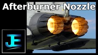 Afterburners: Why the Nozzle Opens Wider with Afterburner On