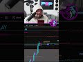 How i made $5,000+ in minutes #trading