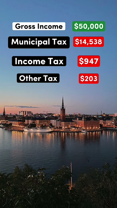 Living on $50,000 After Taxes in Stockholm, Sweden #sweden #democrat #republican #salary