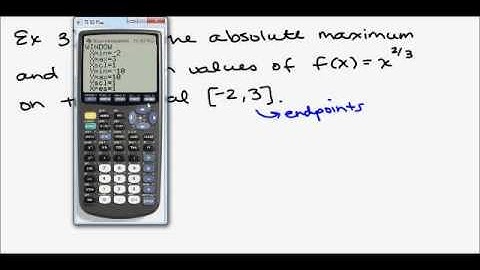 Calculus - 4.1 Extreme Values of Functions (Part 1)