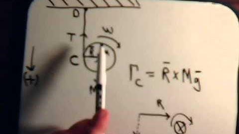 Analytical Mechanics Video # 31: Rotation About Moving Axis