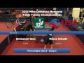 2013 Mike Dempsey Memorial Table Tennis Championships - Day 1 (Morning)