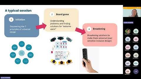 EURAM Award Webinar - All Included: teaching design inclusion through serious gaming, 13.11.2025