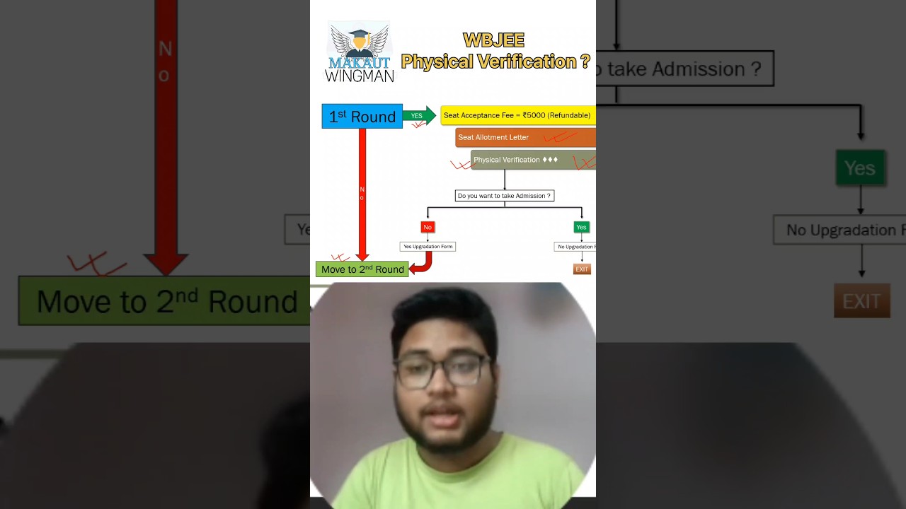 WBJEE Physical Verification | WBJEE Counselling 😱 shocking news 💯 