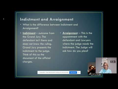 Forensics: Indictment vs Arraignment