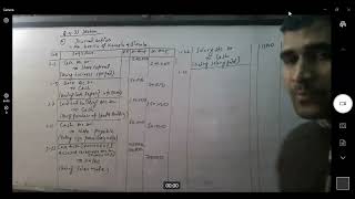 Accounting process BBS 1 st  Remaining journal entries  of question no 31