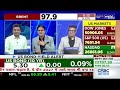 🔴Morning Call LIVE | Stock Market | Top Stocks Today | Morning Business News | Anuj Singhal