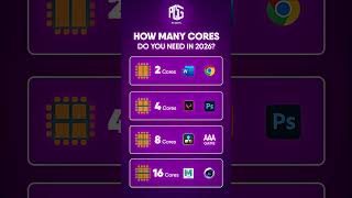 How many CPU cores do you really need in 2026 #pcsettings #gamingsetup #editingpcbuild #gamingcpu