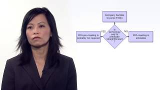 When to Interact with FDA