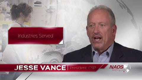 Modern TECHnique - Motion Graphics Reel