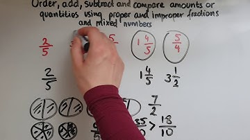 L2.7.1. Functional Skills Maths Level 2: Order, add, subtract, compare fractions and mixed numbers