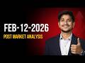 2144|Stock Market News Updates |Post Market Analysis |