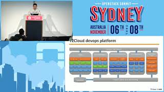 How to deploy 800 nodes in 8 hours automatically