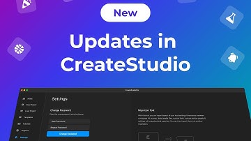 ✅CreateStudioPro Best Video Facebook Instagram eCommerce Ads Animation Explainer Software 2022