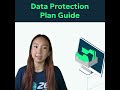 Data Protection: Plan A Guide #dataprotectionplan #dataprotectionplanguide