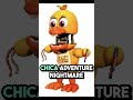 Every Chica Variant in FNAF 1 - UCN