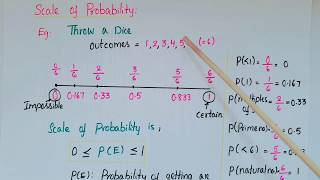 scale of probability |  throw a dice with outcomes | probability