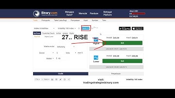 best strategy binary com,  $1500 1 minutes, How to make money online with binary com