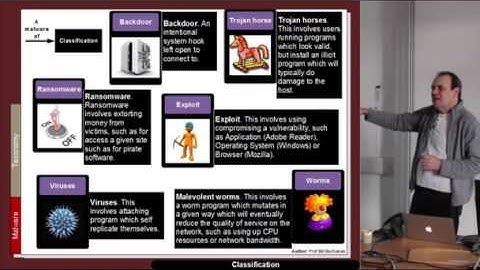 Malware Creation and Detection Lecture  - 2 April 2015