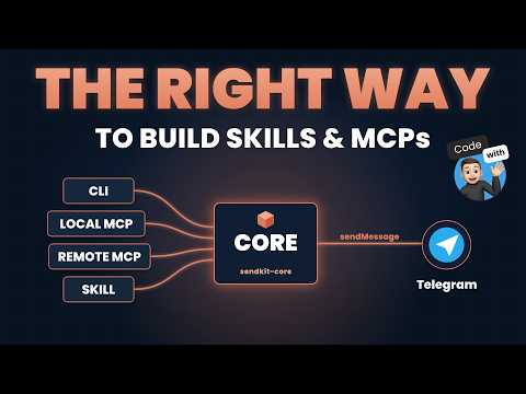 Build an MCP Server from Scratch in 2026 | Local, Remote, OAuth & Claude Skills