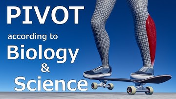 Physics of BS 180 Pivot in Skateboarding