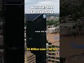 Borrow: The Second Step | Tax Map