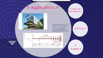 MATH 142 group research assignment