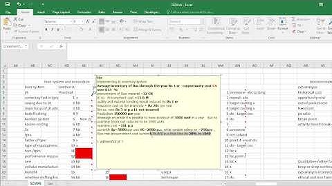 SCMPE SPOM SET B || Jit Purchase || Lean system and innovation (Practical ) tyk 2