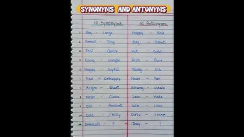 10 Synonyms and Antonyms | 10 Antonyms and 10Synonyms words | Antonym Synonym