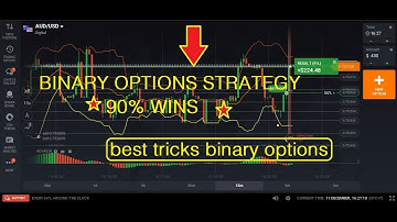 BINARY OPTIONS STRATEGY - 90% WINS - Most profitable of binary options trading strategies
