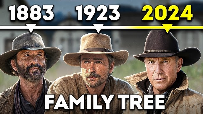 Dutton Family Tree Explained From 1883 to Yellowstone! - YouTube