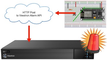 Arduino DIY Security Project: Wireless Panic Button Alarm