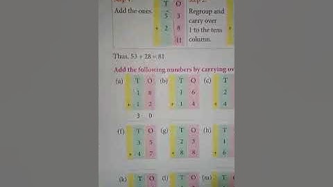 Class - 1   Maths   Topic - Addition and Subtraction upto 99 (Part - 5)
