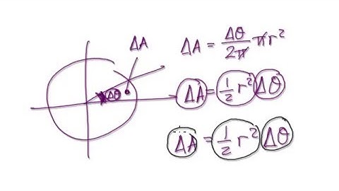 Video 2322 - Area in polar coordinates - Part 1/2