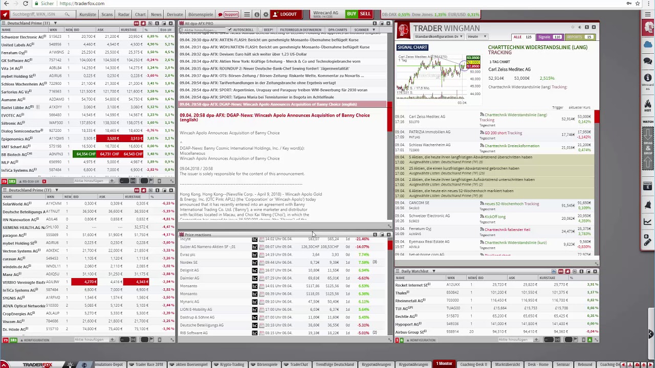 Kompakte Trading-Desk Variante aus, um gezielt auf neue Marktimpulse reagieren zu können! trading screen
