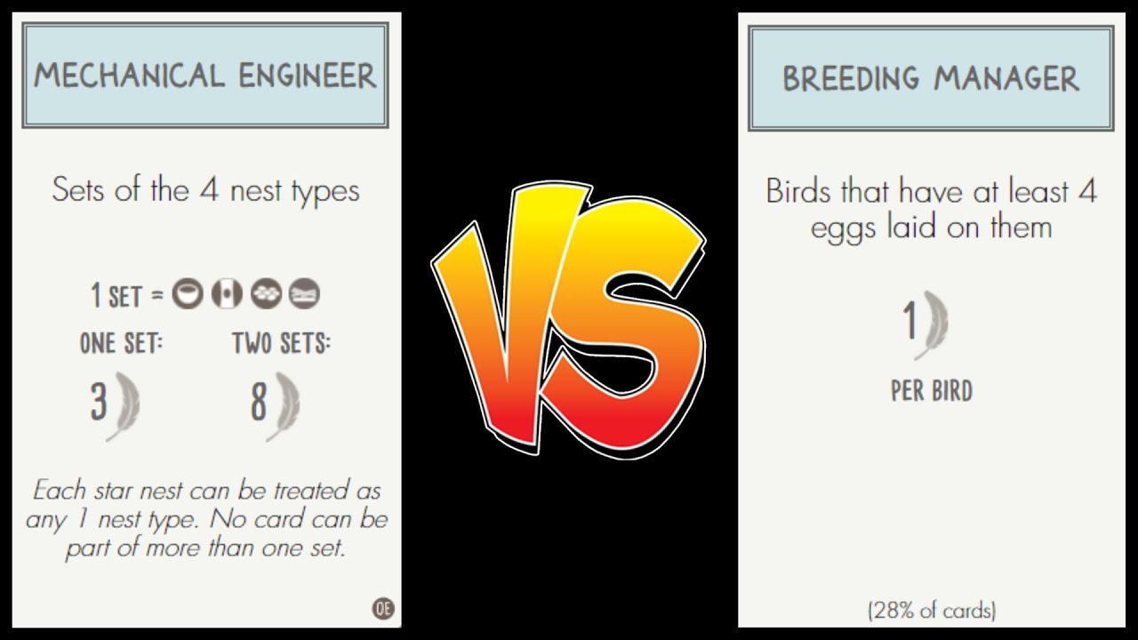 Wingspan Bonus Card Tier List Wingspan YouTube