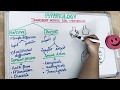 transport across cell membrane physiology - part 1