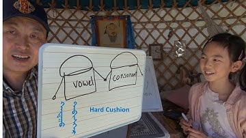 Mongolian script  (Монгол бичиг/Mongol bichig): hard cushion 01 (Vowel +Consonant)